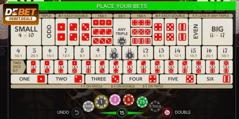 Chiến thuật tối ưu hoá cơ hội