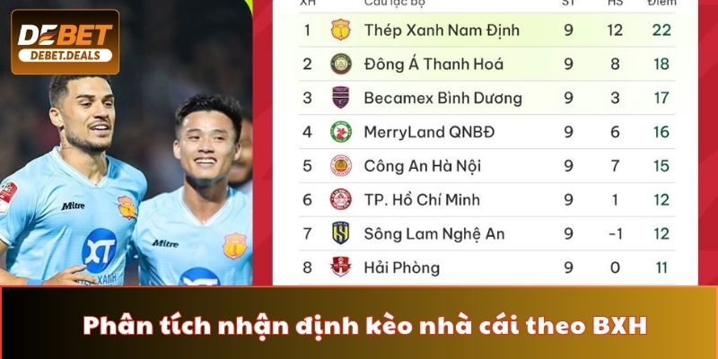 Phân tích nhận định kèo nhà cái theo BXH